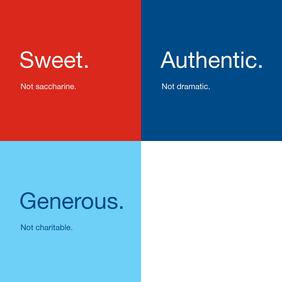 Colorful grid describing tone as sweet, authentic, and generous.