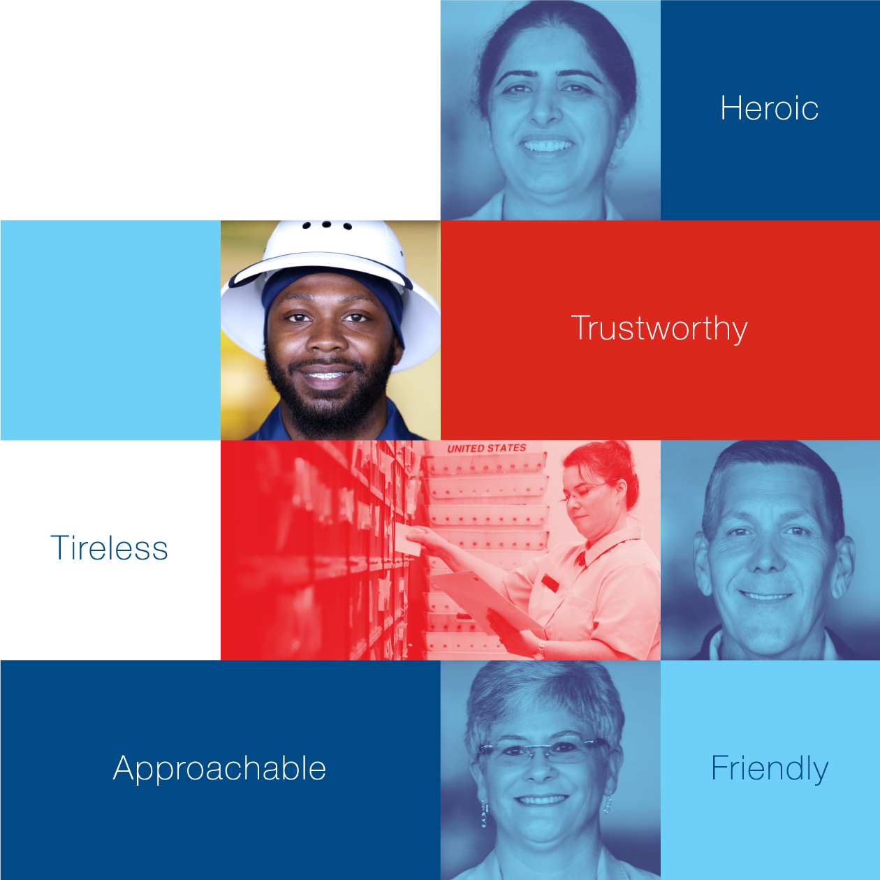 Our employee traits